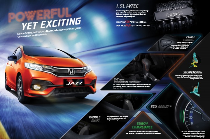 honda malang honda jazz face lift power