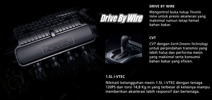 honda malang - new honda city mesin engine